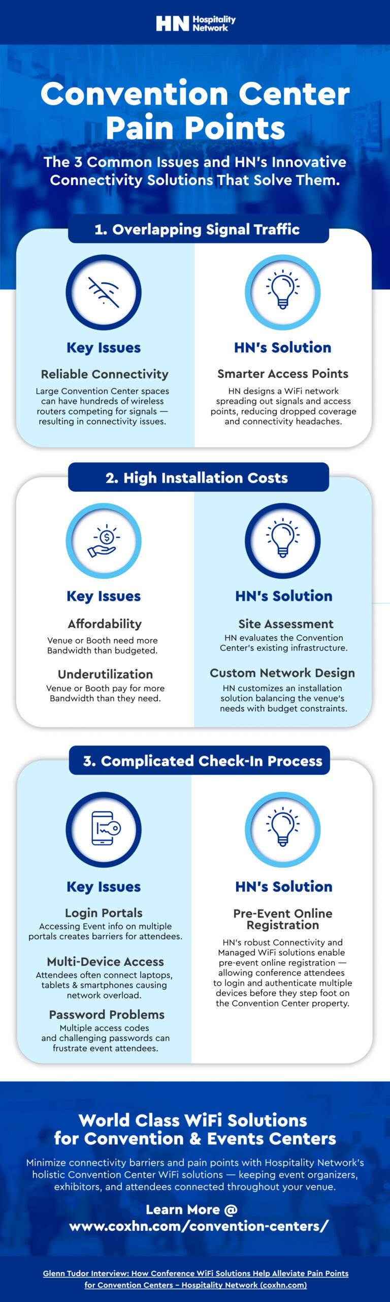 convention center wifi connectivity issues solutions